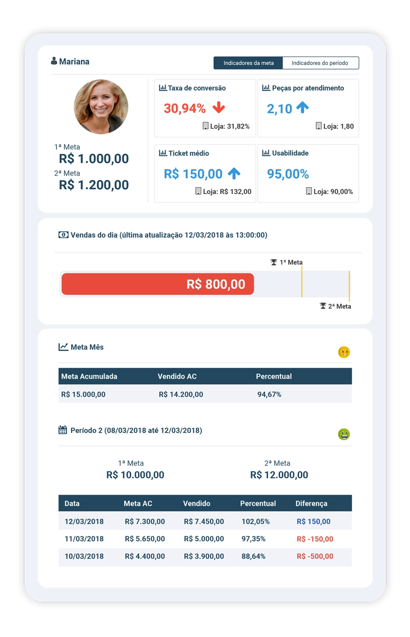 lista da vez tela tablet